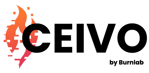 Ceivo Help Center home page